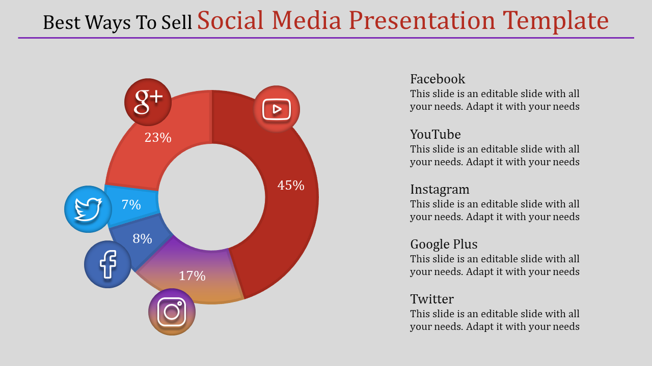 Social Media Presentation Template and Google Slides Themes
